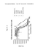 BISPECIFIC BINDING MOLECULES FOR ANTI-ANGIOGENESIS THERAPY diagram and image