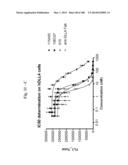 BISPECIFIC BINDING MOLECULES FOR ANTI-ANGIOGENESIS THERAPY diagram and image