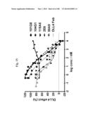 BISPECIFIC BINDING MOLECULES FOR ANTI-ANGIOGENESIS THERAPY diagram and image