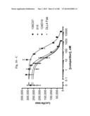 BISPECIFIC BINDING MOLECULES FOR ANTI-ANGIOGENESIS THERAPY diagram and image