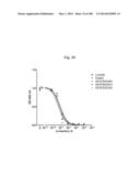 BISPECIFIC BINDING MOLECULES FOR ANTI-ANGIOGENESIS THERAPY diagram and image