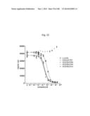 BISPECIFIC BINDING MOLECULES FOR ANTI-ANGIOGENESIS THERAPY diagram and image