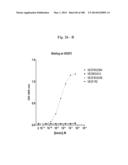 BISPECIFIC BINDING MOLECULES FOR ANTI-ANGIOGENESIS THERAPY diagram and image