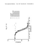 BISPECIFIC BINDING MOLECULES FOR ANTI-ANGIOGENESIS THERAPY diagram and image