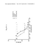 BISPECIFIC BINDING MOLECULES FOR ANTI-ANGIOGENESIS THERAPY diagram and image