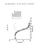 BISPECIFIC BINDING MOLECULES FOR ANTI-ANGIOGENESIS THERAPY diagram and image