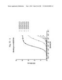 BISPECIFIC BINDING MOLECULES FOR ANTI-ANGIOGENESIS THERAPY diagram and image