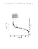 BISPECIFIC BINDING MOLECULES FOR ANTI-ANGIOGENESIS THERAPY diagram and image