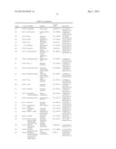 GENES OF AN OTITIS MEDIA ISOLATE OF NONTYPEABLE HAEMOPHILUS INFLUENZAE diagram and image