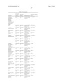 GENES OF AN OTITIS MEDIA ISOLATE OF NONTYPEABLE HAEMOPHILUS INFLUENZAE diagram and image