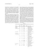 GENES OF AN OTITIS MEDIA ISOLATE OF NONTYPEABLE HAEMOPHILUS INFLUENZAE diagram and image