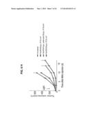 PHOTOSENSITIZING ANTIBODY-FLUOROPHORE CONJUGATES diagram and image