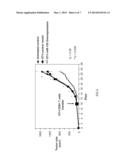 MIR-155 ENHANCEMENT OF CD8+ T CELL IMMUNITY diagram and image