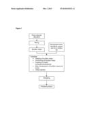 BOUILLON TABLET PROCESS diagram and image