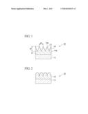 RESIN COMPOSITION FOR NANO CONCAVE-CONVEX STRUCTURE, TRANSPARENT MEMBER     FOR MONITOR OF VEHICLE NAVIGATION DEVICE AND TRANSPARENT MEMBER FOR COVER     OF VEHICLE METER USING SAME COMPOSITION diagram and image