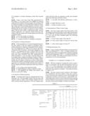 RESIN COMPOSITION FOR NANO CONCAVE-CONVEX STRUCTURE, TRANSPARENT MEMBER     FOR MONITOR OF VEHICLE NAVIGATION DEVICE AND TRANSPARENT MEMBER FOR COVER     OF VEHICLE METER USING SAME COMPOSITION diagram and image