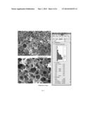 POROUS CARBON MONOLITHS TEMPLATED BY PICKERING EMULSIONS diagram and image