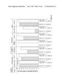 Materials for Battery Electrolytes and Methods for Use diagram and image