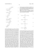 Materials for Battery Electrolytes and Methods for Use diagram and image