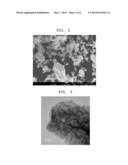 NEGATIVE ELECTRODE FOR LITHIUM SECONDARY BATTERY AND METHOD OF     MANUFACTURING THE SAME diagram and image