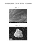 NEGATIVE ACTIVE MATERIAL, METHOD OF PREPARING THE SAME, NEGATIVE ELECTRODE     INCLUDING THE SAME, AND LITHIUM SECONDARY BATTERY INCLUDING THE NEGATIVE     ELECTRODE diagram and image