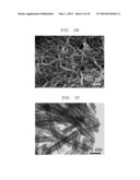 NEGATIVE ACTIVE MATERIAL, METHOD OF PREPARING THE SAME, NEGATIVE ELECTRODE     INCLUDING THE SAME, AND LITHIUM SECONDARY BATTERY INCLUDING THE NEGATIVE     ELECTRODE diagram and image