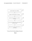 CARBON NANOTUBE GROWTH ON COPPER SUBSTRATES diagram and image