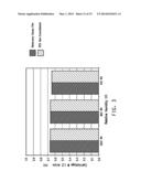 COMPOSITE POLYMER ELECTROLYTE MEMBRANE diagram and image