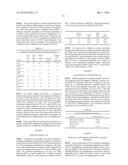 COMPOSITE POLYMER ELECTROLYTE MEMBRANE diagram and image