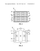 Apparatus and Method of In-Situ Measurement of Membrane Fluid Crossover diagram and image