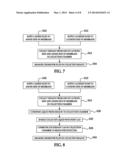 Apparatus and Method of In-Situ Measurement of Membrane Fluid Crossover diagram and image