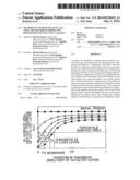 METHOD OF CONTROLLING FUEL CELL USING THE METHOD OF PREDICTING DEGRADATION     OF FUEL CELL CATALYST diagram and image