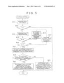 METHOD OF CONTROLLING FUEL CELL USING THE METHOD OF PREDICTING DEGRADATION     OF FUEL CELL CATALYST diagram and image