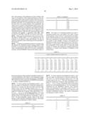 METHOD OF CONTROLLING FUEL CELL USING THE METHOD OF PREDICTING DEGRADATION     OF FUEL CELL CATALYST diagram and image