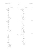 RESIST COMPOSITION, METHOD OF FORMING RESIST PATTERN, NOVEL COMPOUND, AND     ACID GENERATOR diagram and image