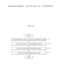 MICROFLUIDIC DEVICE, MICROFLUIDIC SYSTEM AND METHOD FOR CONTROLLING     MICROFLUIDIC TEST DEVICE diagram and image