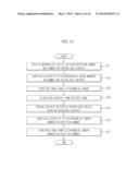 MICROFLUIDIC DEVICE, MICROFLUIDIC SYSTEM AND METHOD FOR CONTROLLING     MICROFLUIDIC TEST DEVICE diagram and image