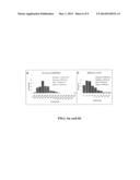 METHODS FOR IDENTIFYING NUCLEIC ACID SEQUENCES diagram and image