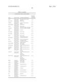 METHODS FOR IDENTIFYING NUCLEIC ACID SEQUENCES diagram and image