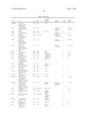 METHODS FOR IDENTIFYING NUCLEIC ACID SEQUENCES diagram and image