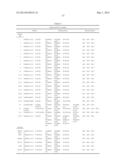 METHODS FOR IDENTIFYING NUCLEIC ACID SEQUENCES diagram and image