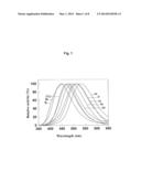 COELENTERAZINE ANALOGUES AND COELENTERAMIDE ANALOGUES diagram and image