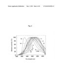 COELENTERAZINE ANALOGUES AND COELENTERAMIDE ANALOGUES diagram and image