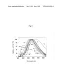 COELENTERAZINE ANALOGUES AND COELENTERAMIDE ANALOGUES diagram and image