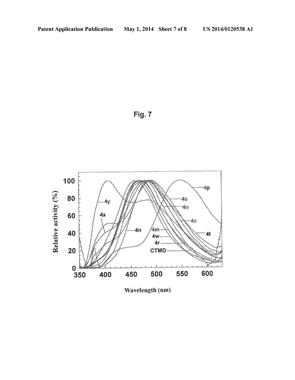 COELENTERAZINE ANALOGUES AND COELENTERAMIDE ANALOGUES - diagram, schematic, and image 08