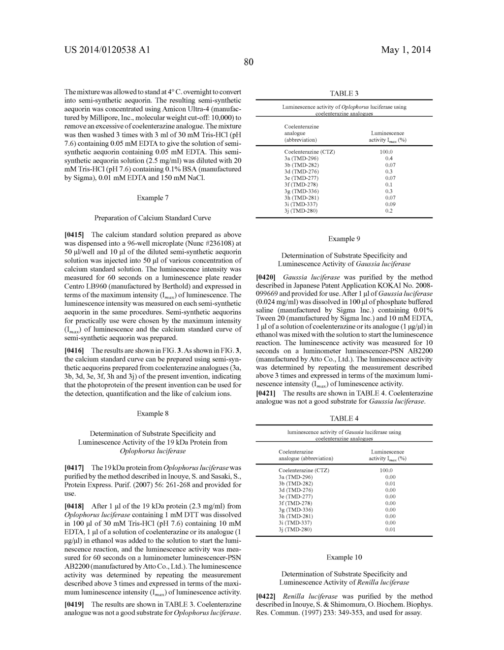 COELENTERAZINE ANALOGUES AND COELENTERAMIDE ANALOGUES - diagram, schematic, and image 89