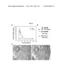 METHODS OF DIAGNOSING, PREDICTING AND TREATING CARDIOVASCULAR DISEASE diagram and image