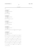 ANTIBODY SPECIFICALLY BINDING TO INSULIN-LIKE GROWTH FACTOR-1 diagram and image