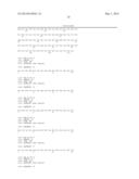 ANTIBODY SPECIFICALLY BINDING TO INSULIN-LIKE GROWTH FACTOR-1 diagram and image