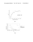 Bilirubin Oxidase from Magnaporthe Oryzae and Applications Thereof diagram and image